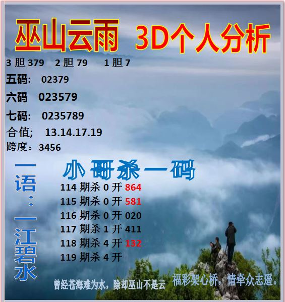 采集的图片