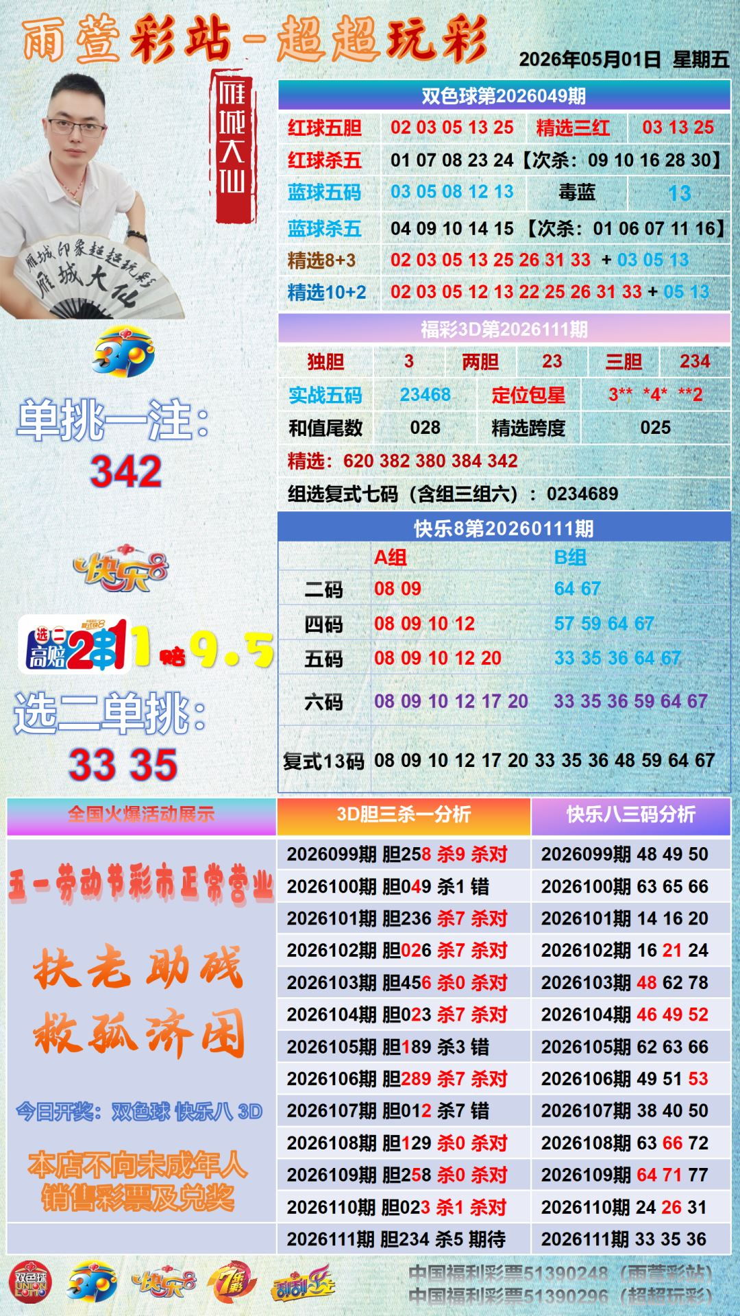采集的图片