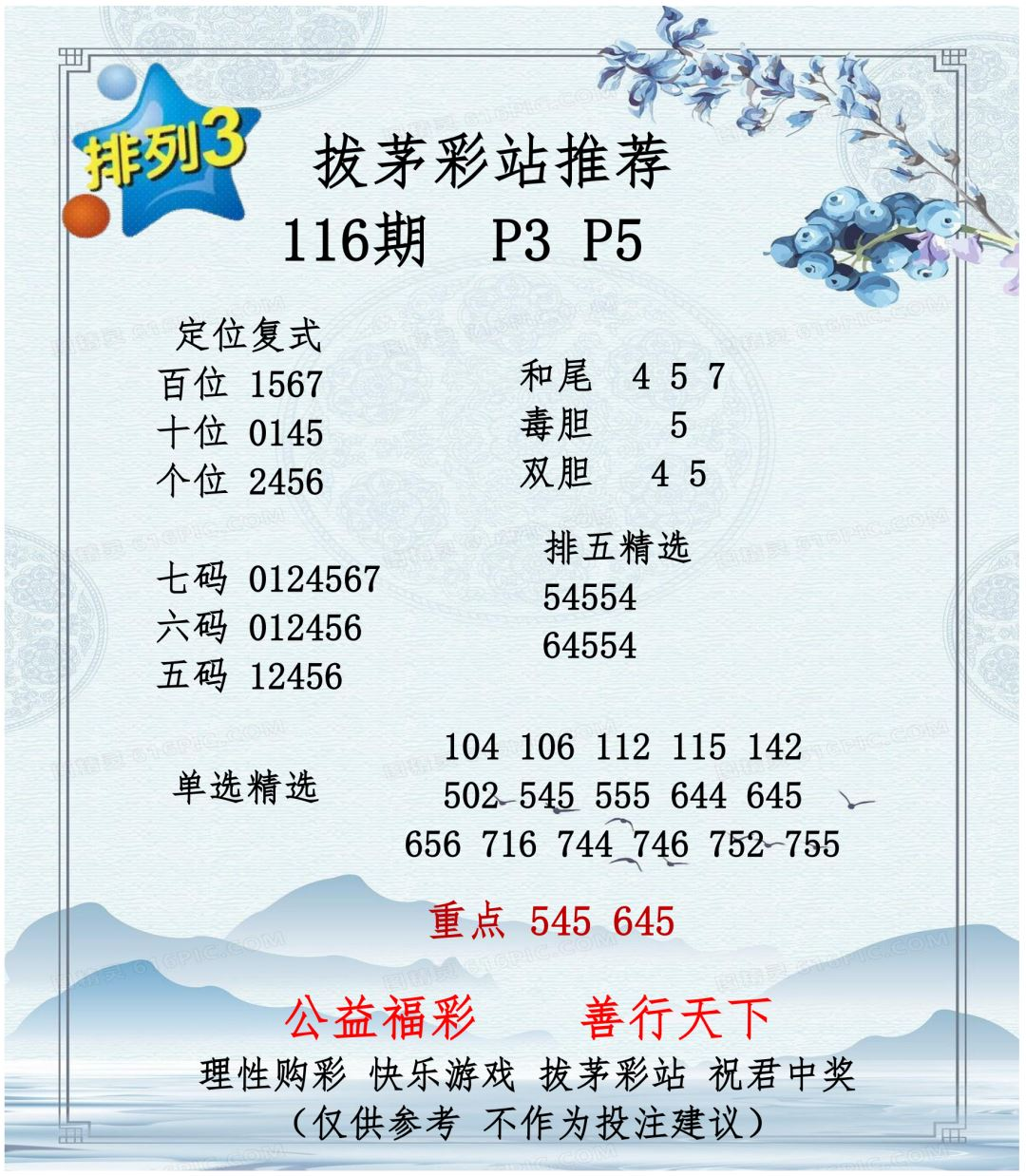 采集的图片