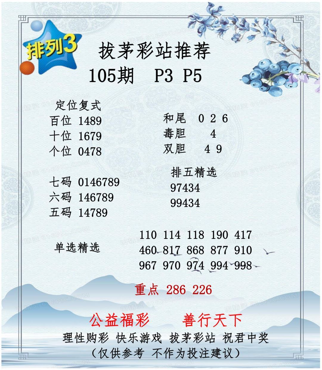 采集的图片