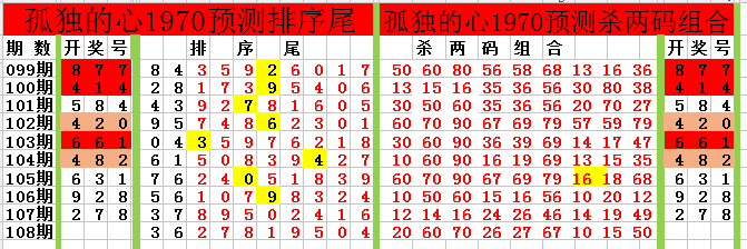 采集的图片