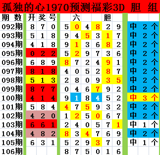 采集的图片