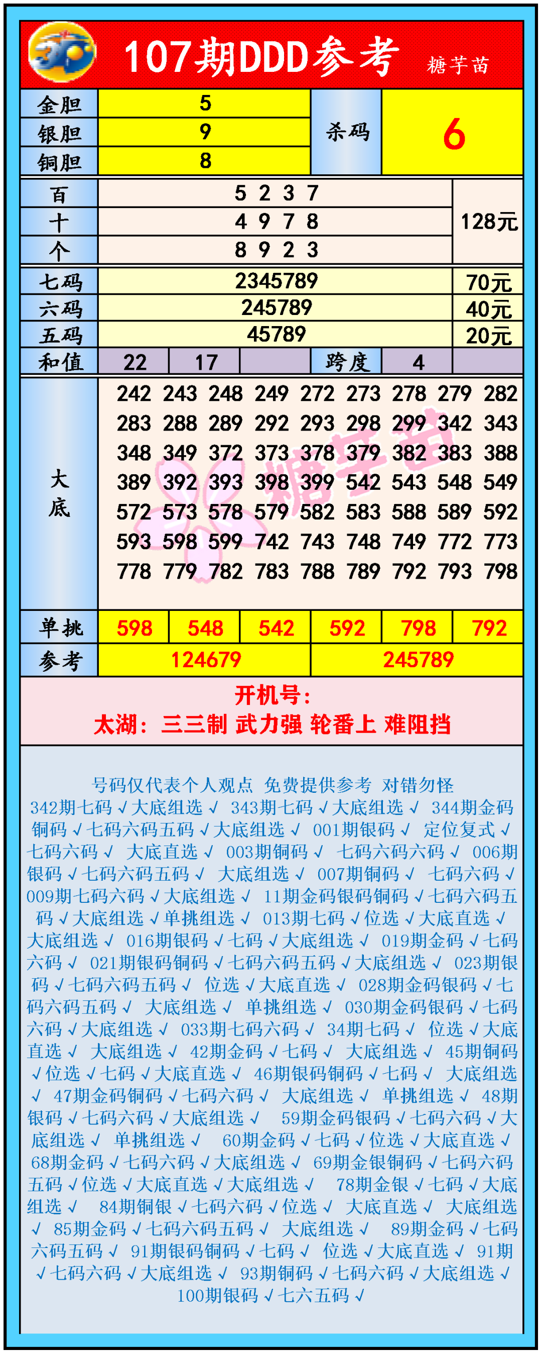 采集的图片