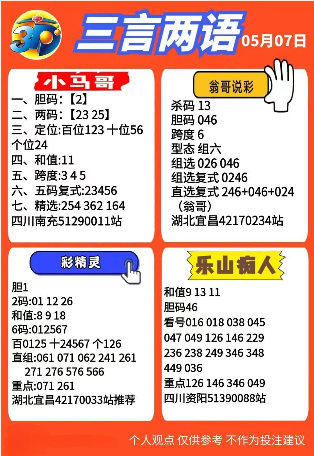 采集的图片