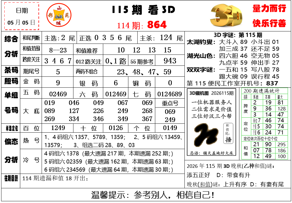 采集的图片