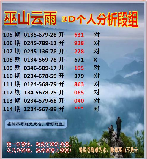 采集的图片