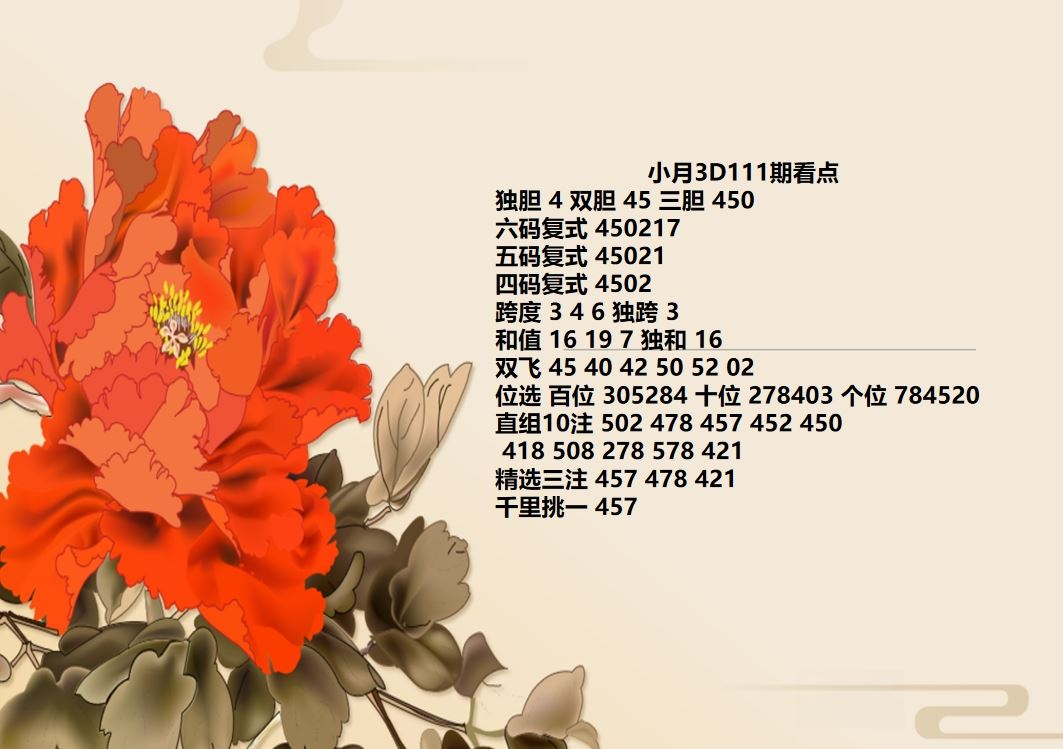 采集的图片