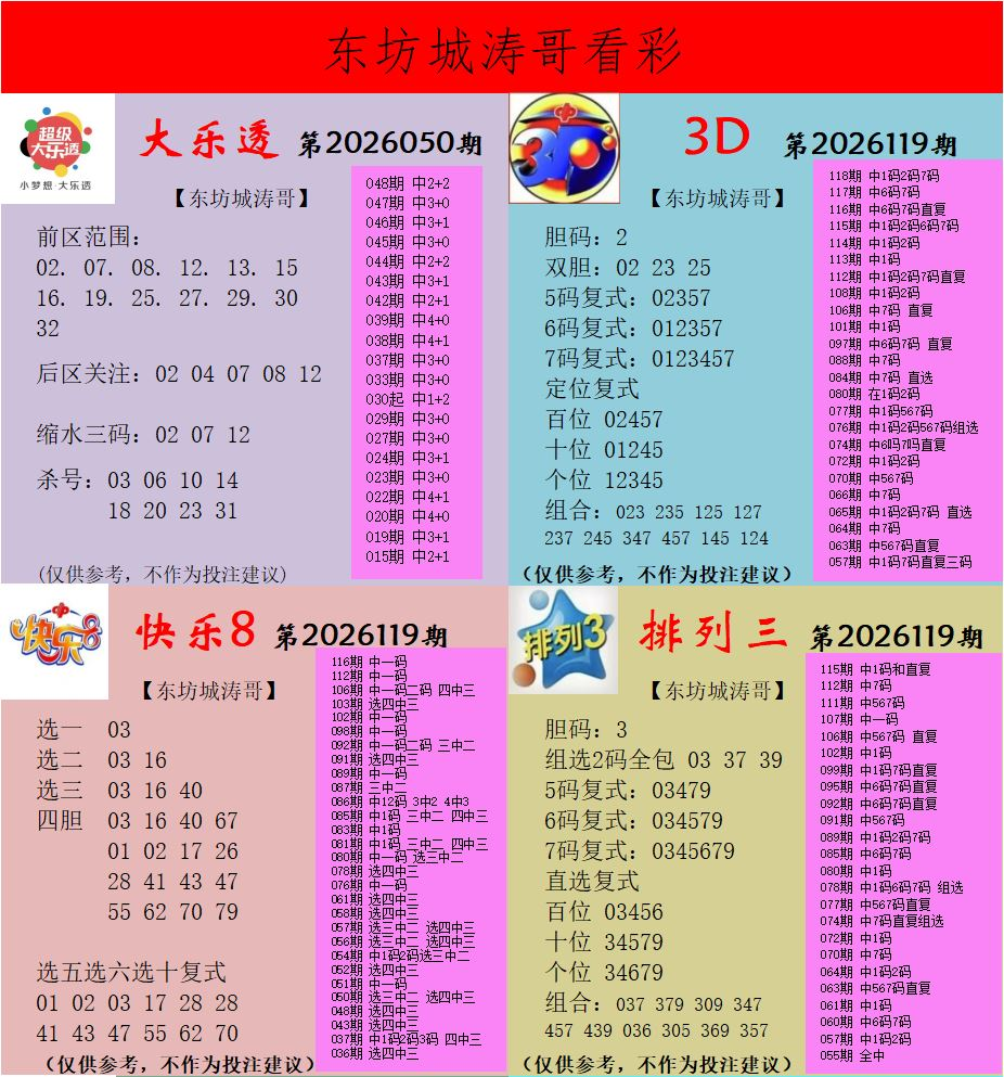采集的图片