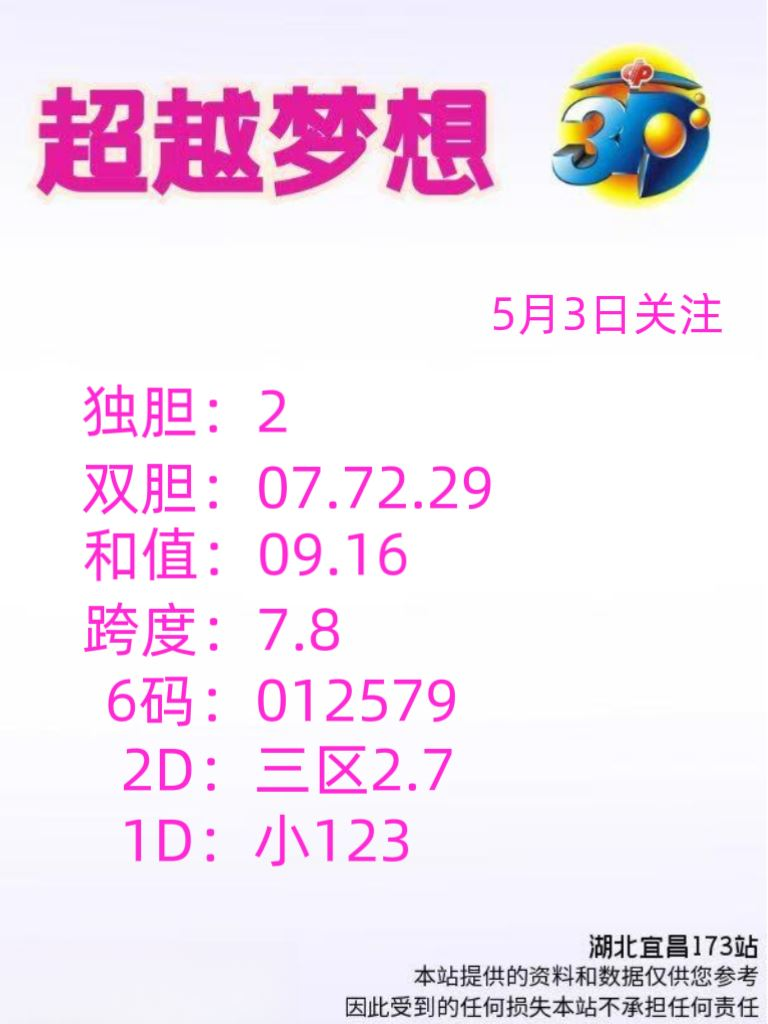 采集的图片