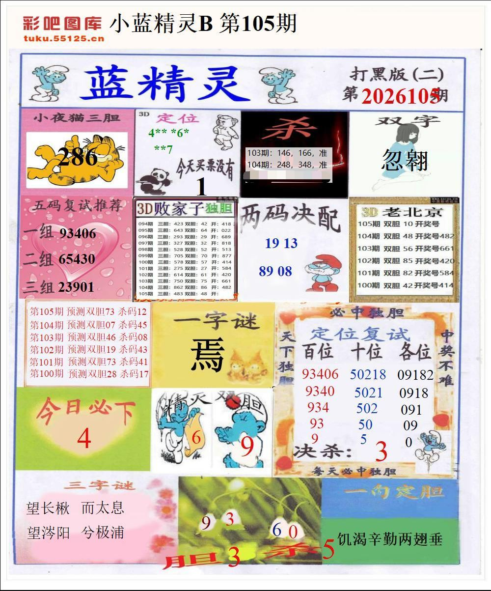 采集的图片