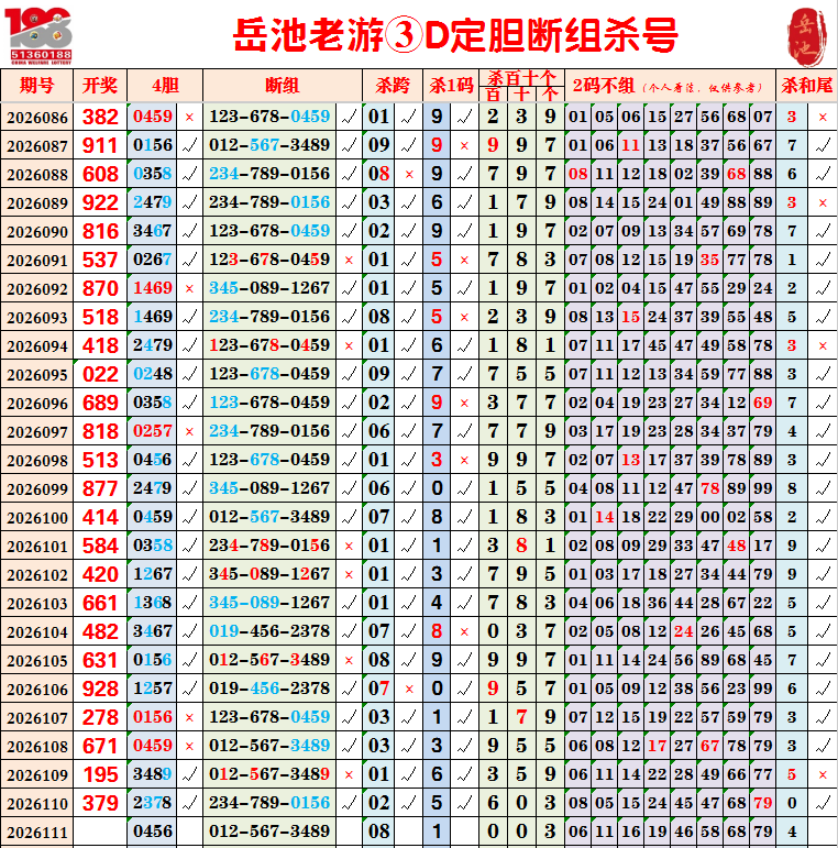 采集的图片