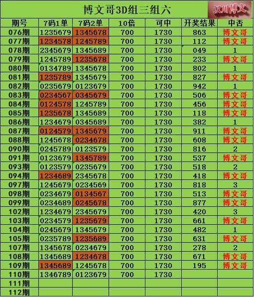 采集的图片
