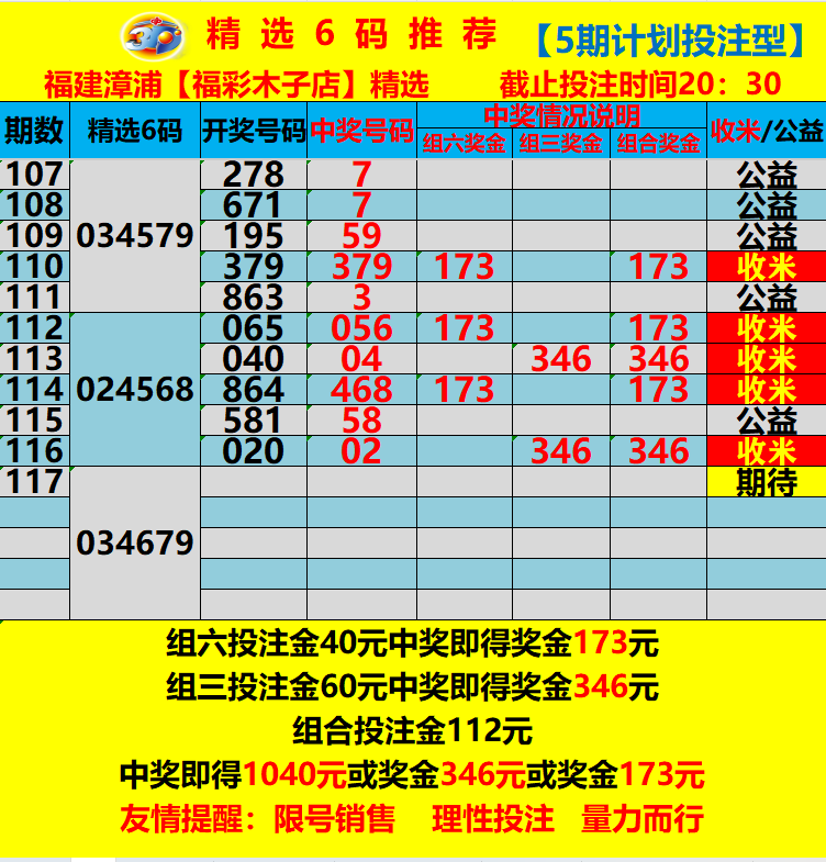 采集的图片