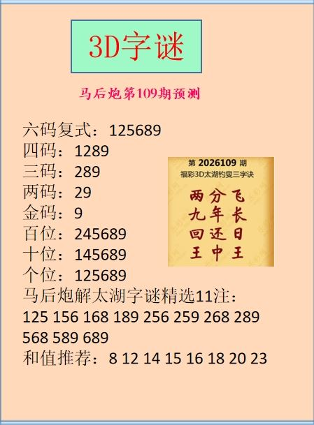 采集的图片