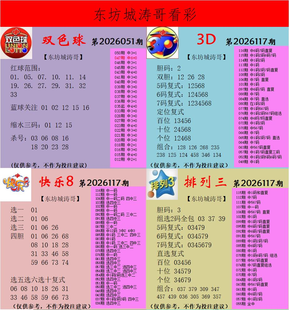 采集的图片