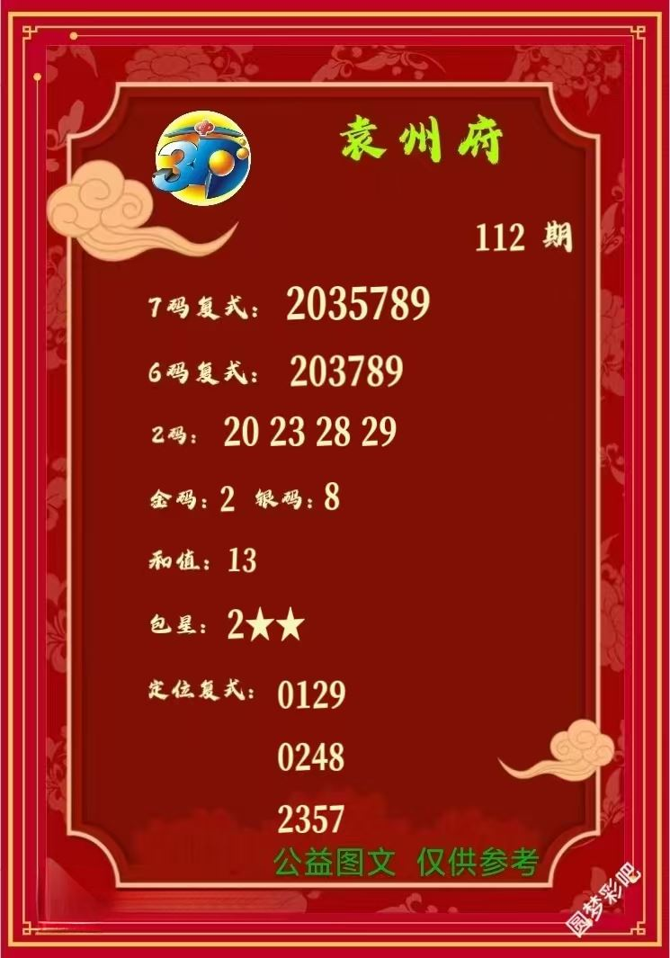 采集的图片