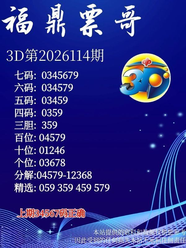 采集的图片