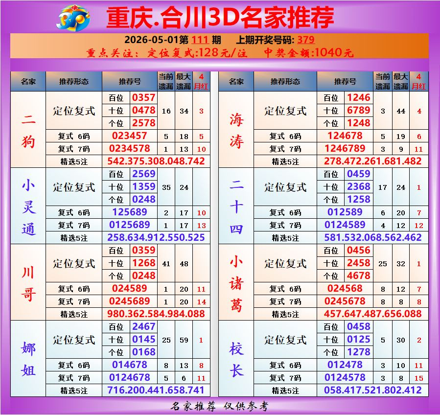 采集的图片