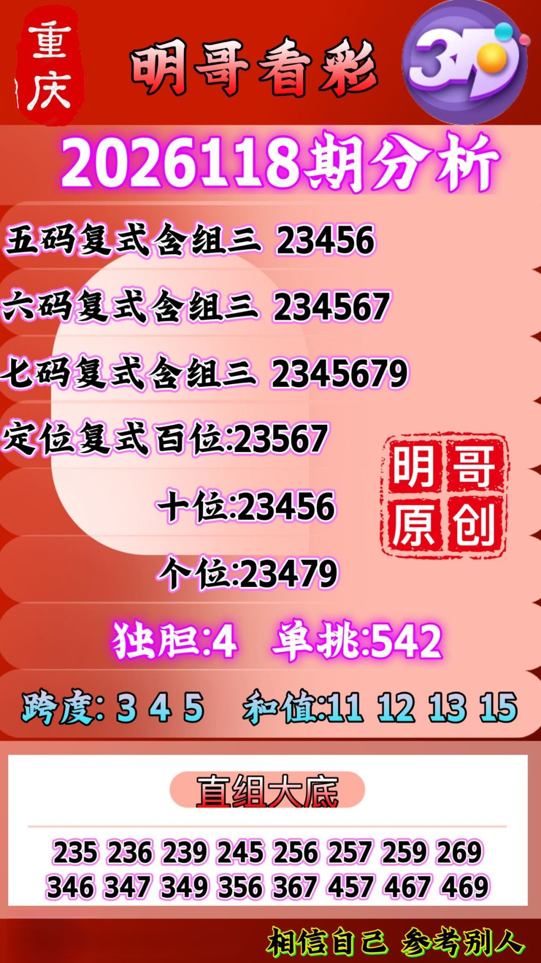 采集的图片