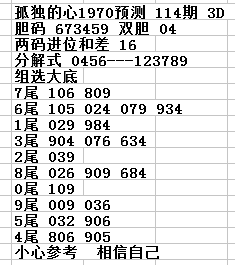 采集的图片
