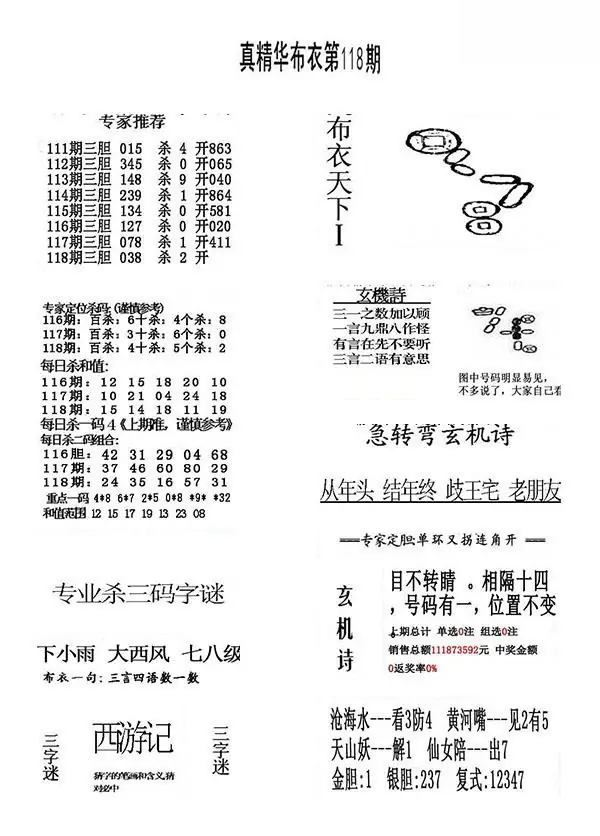采集的图片