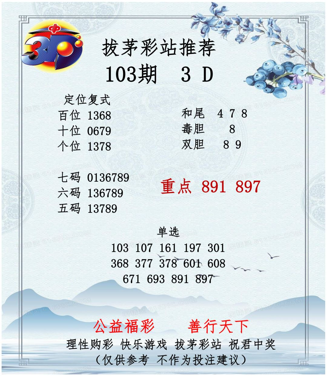 采集的图片