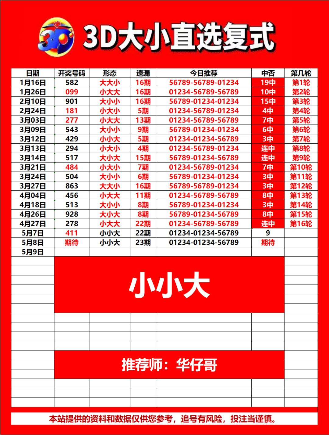 采集的图片