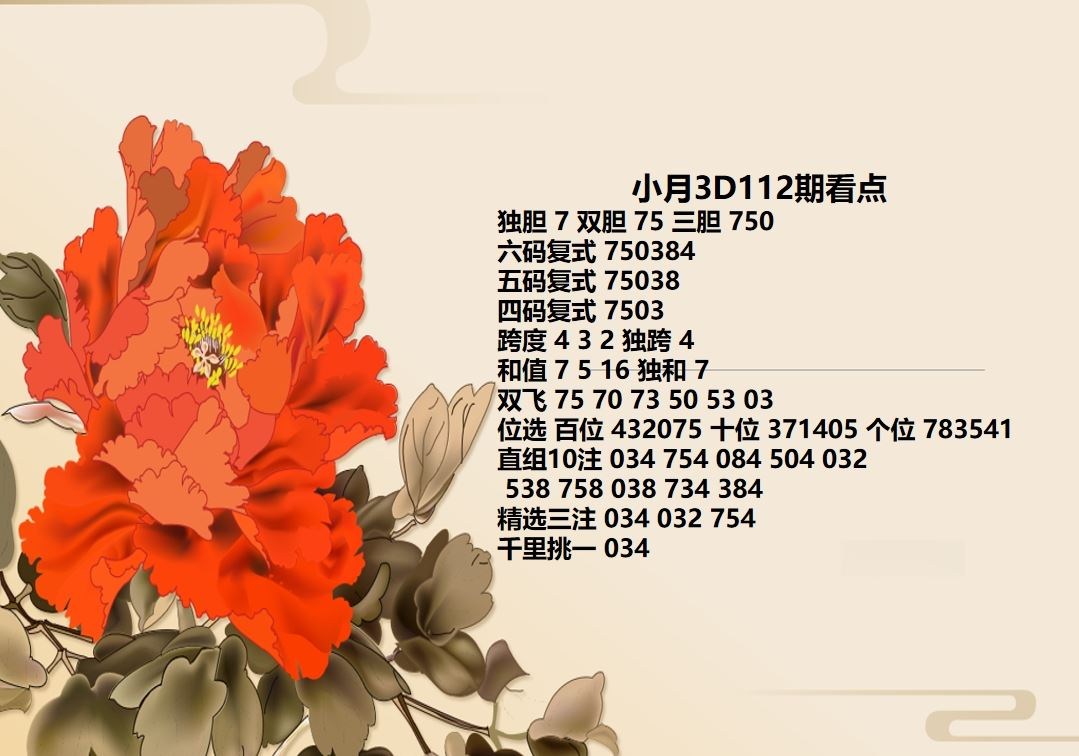 采集的图片