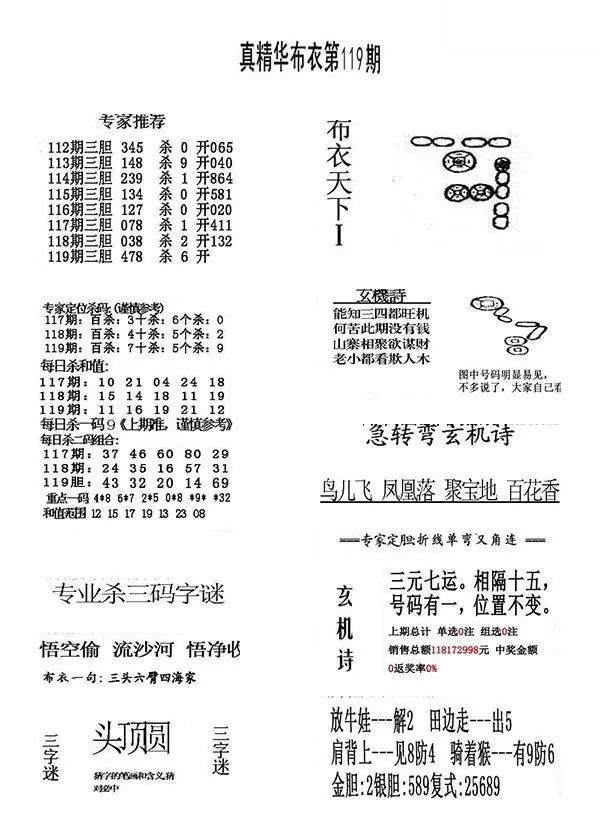 采集的图片