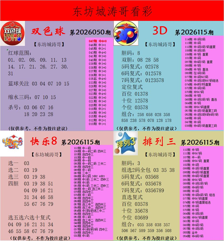 采集的图片
