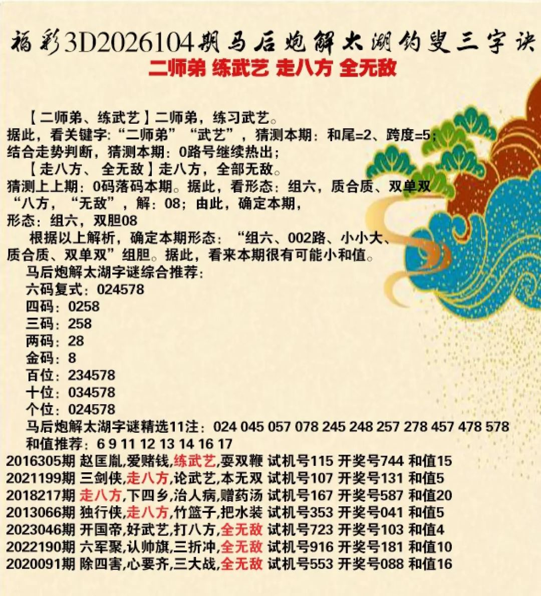 采集的图片