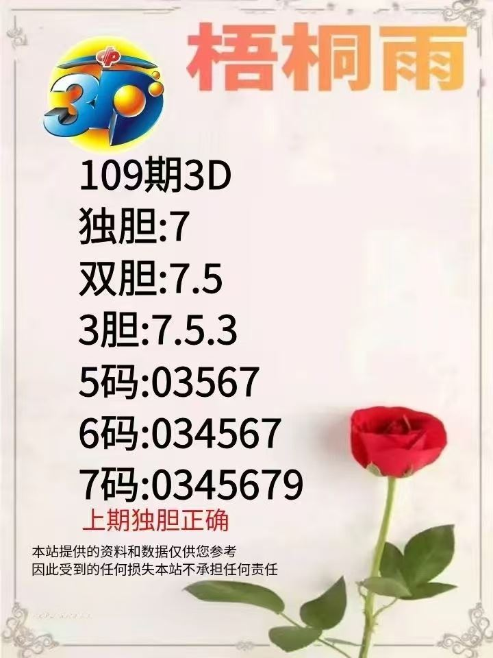 采集的图片
