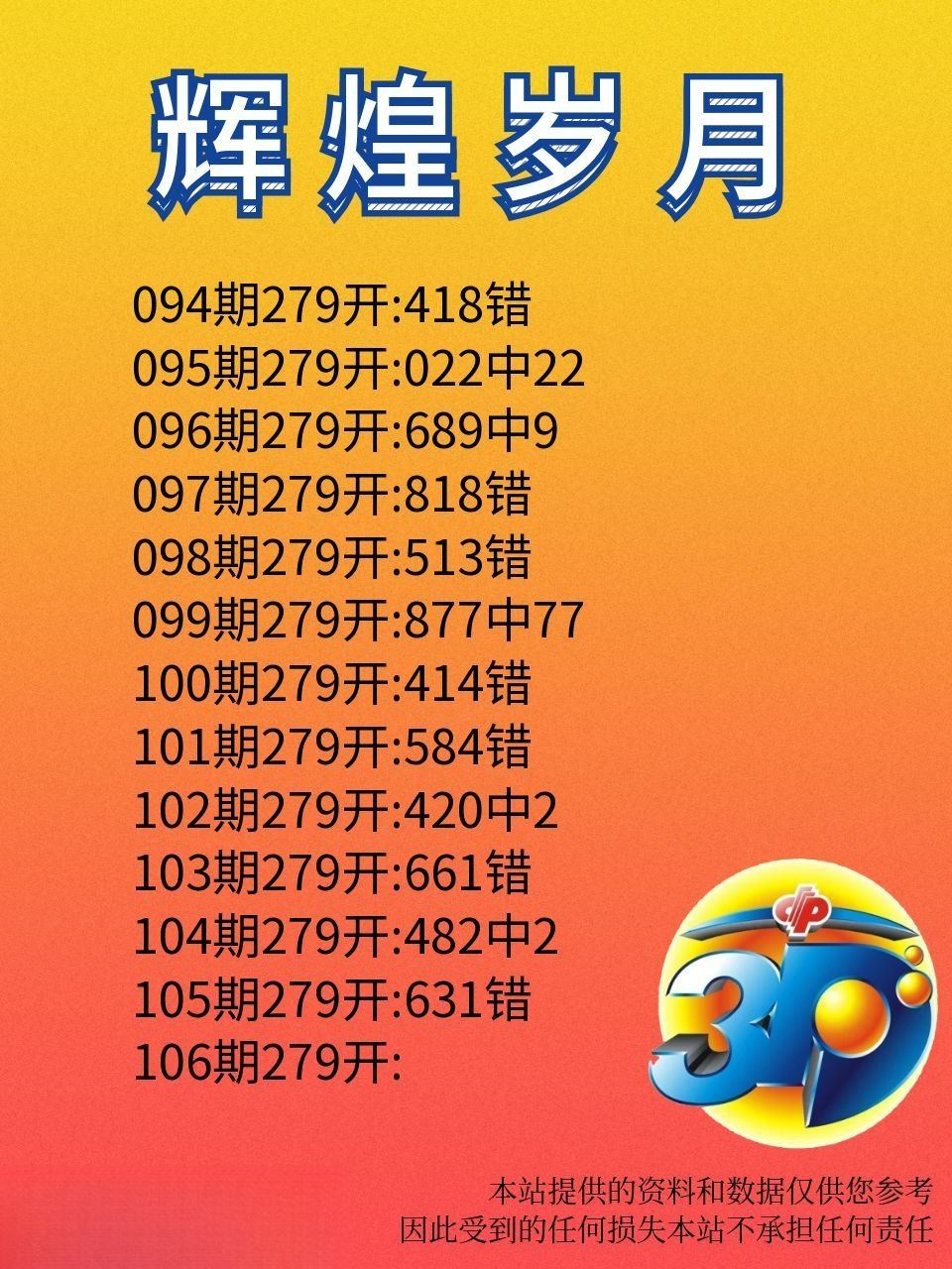 采集的图片