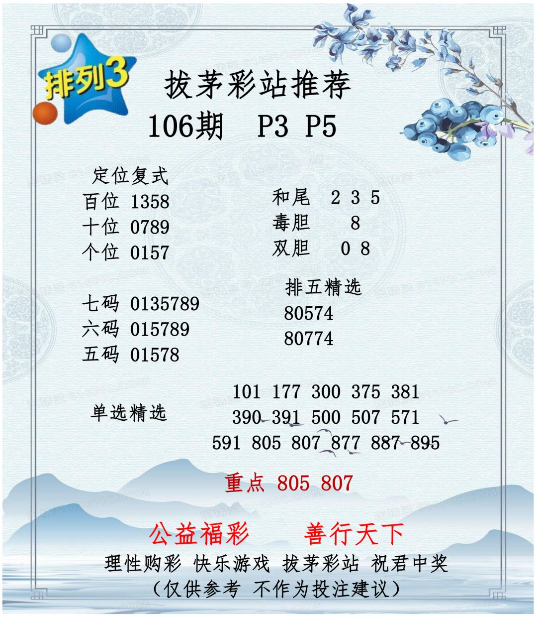 采集的图片