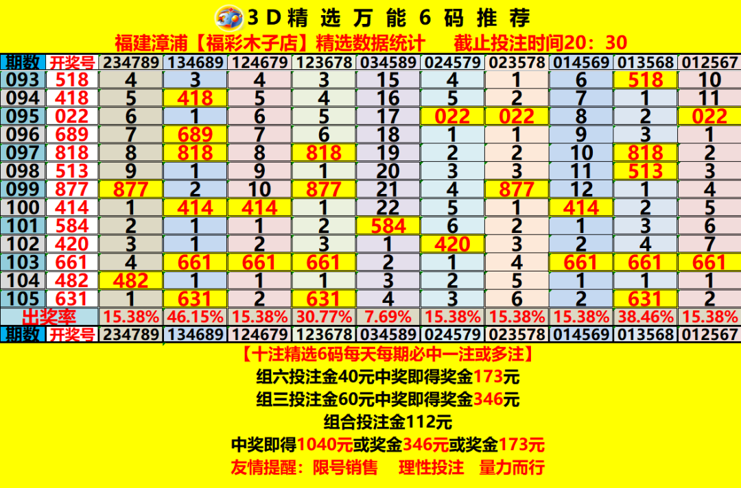 采集的图片