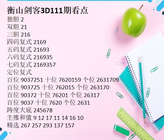 采集的图片