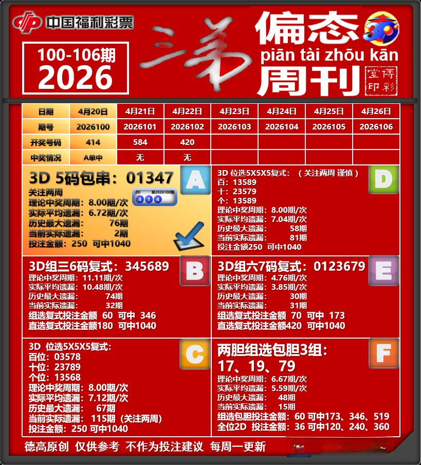 采集的图片