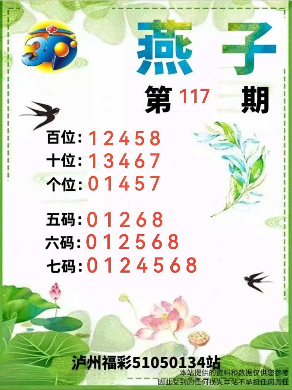 采集的图片