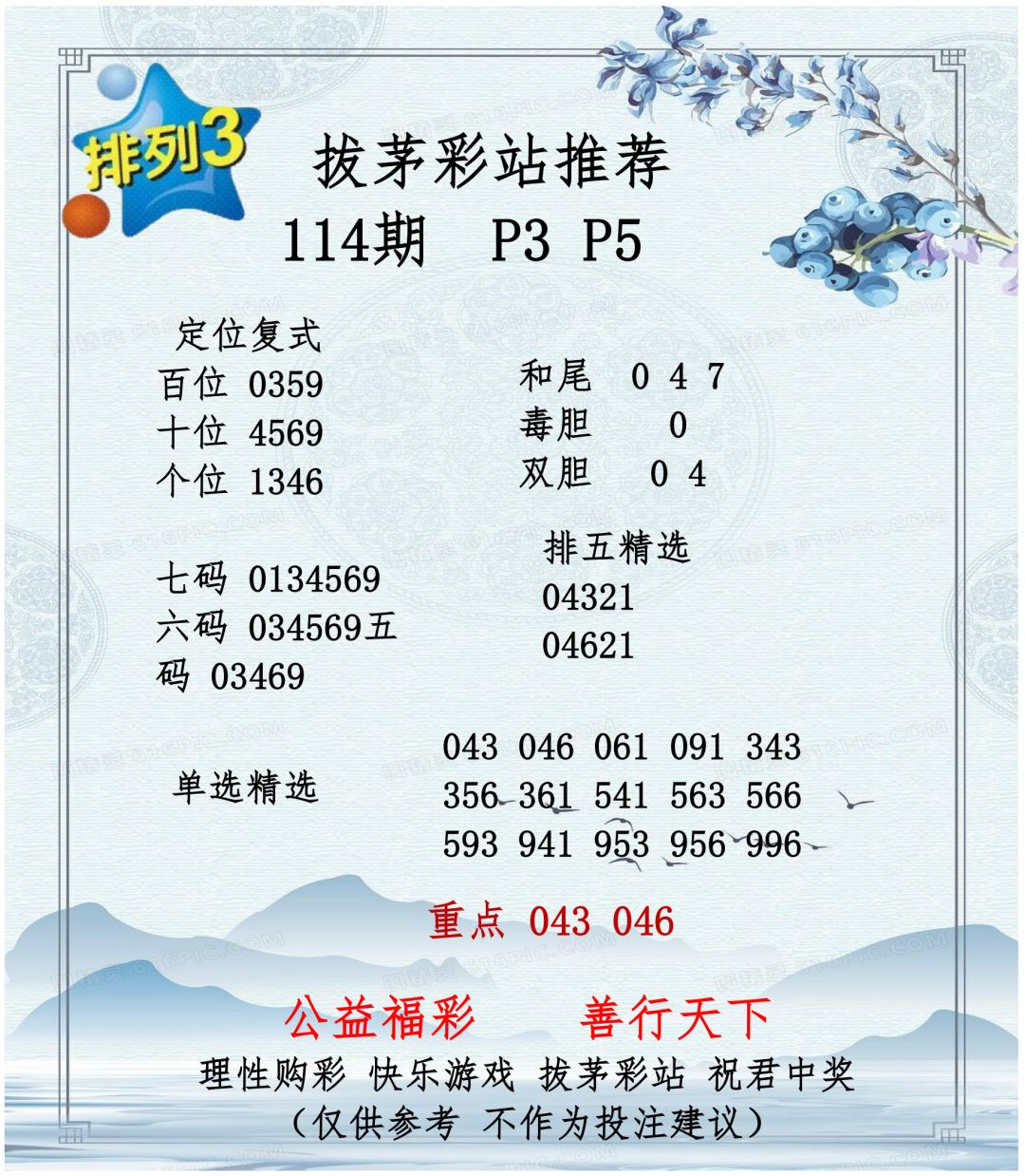 采集的图片