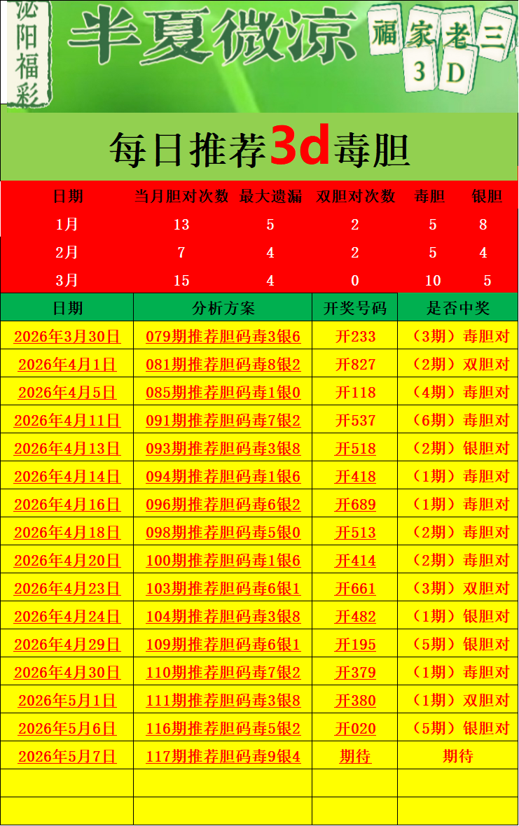 采集的图片