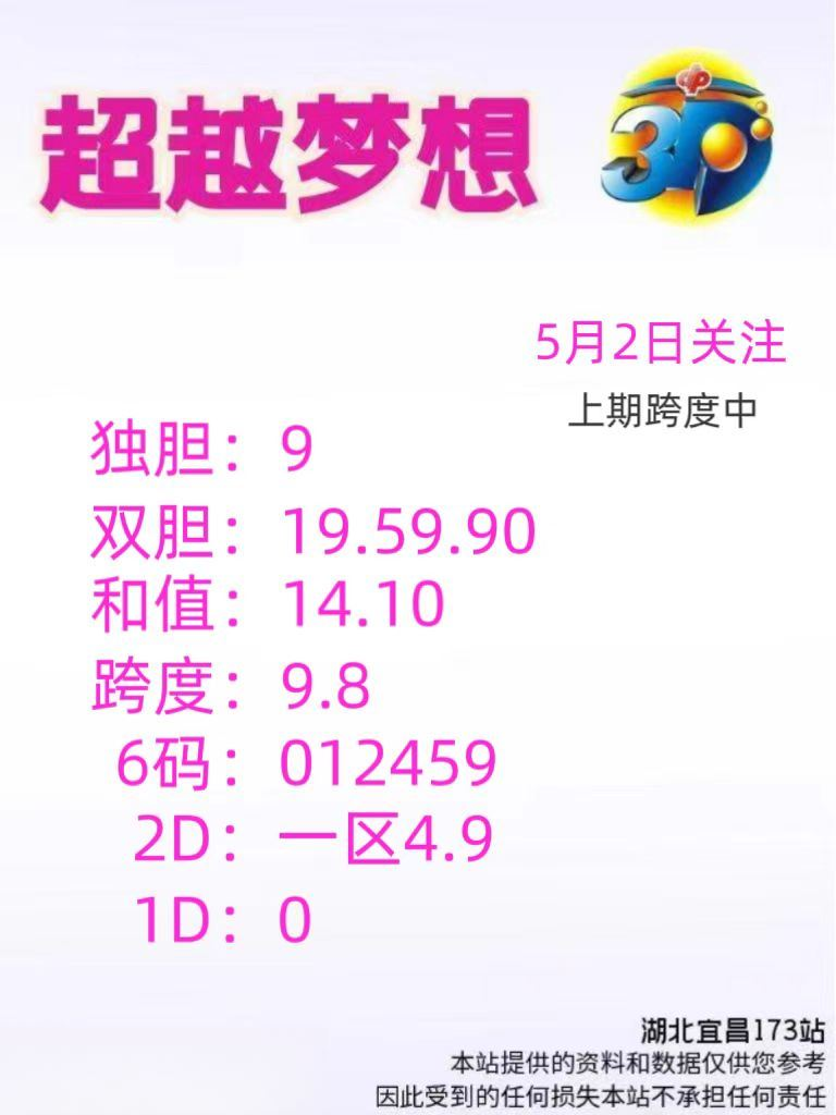 采集的图片