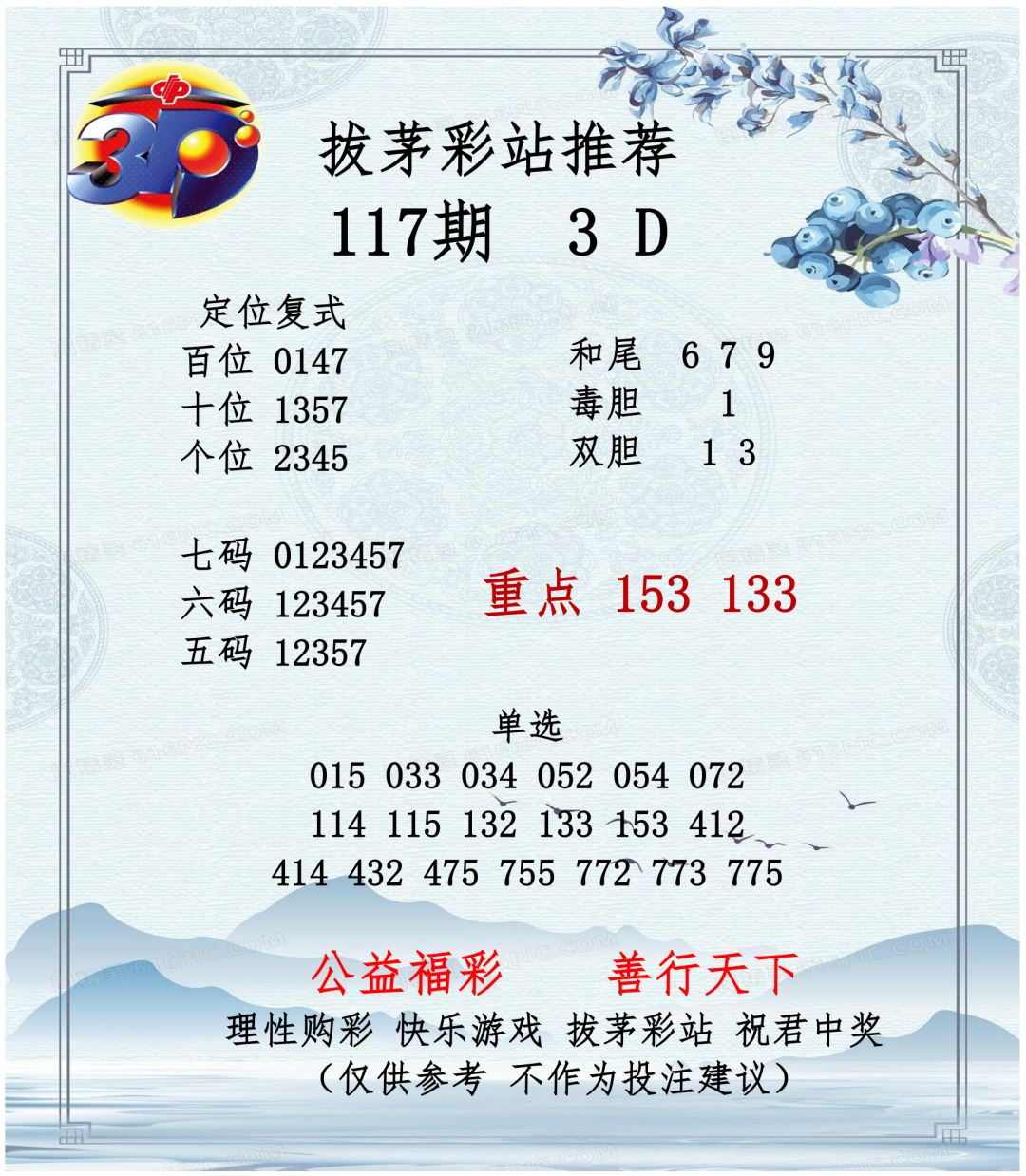 采集的图片