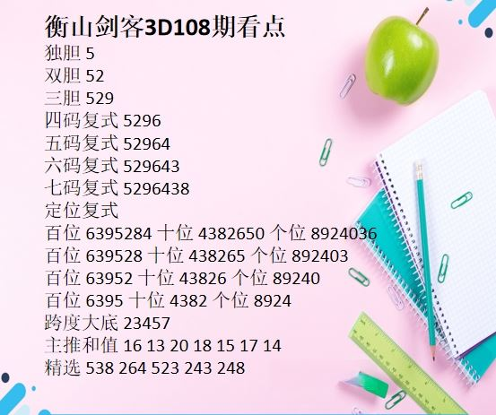 采集的图片