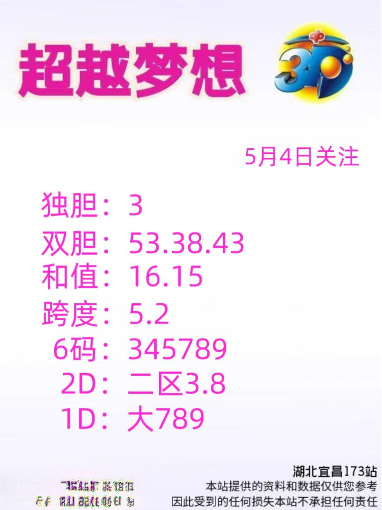 采集的图片