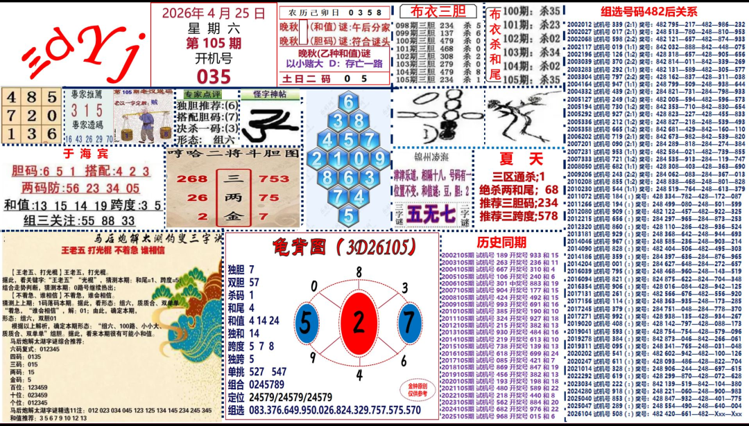 采集的图片