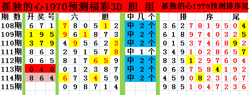 采集的图片