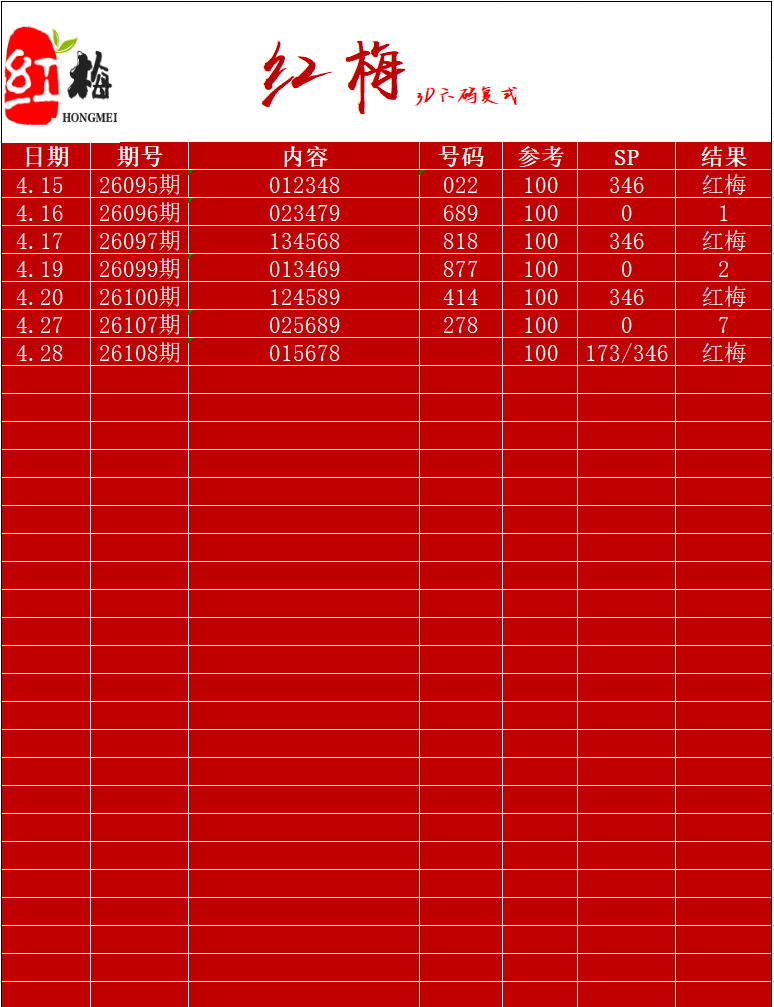 采集的图片