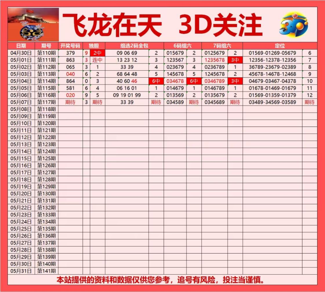 采集的图片