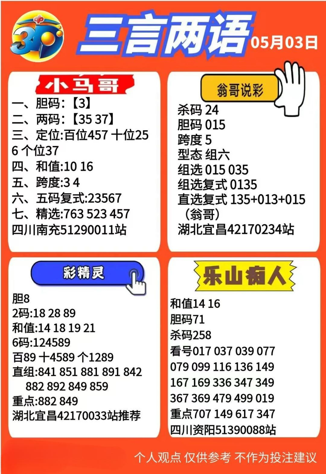 采集的图片
