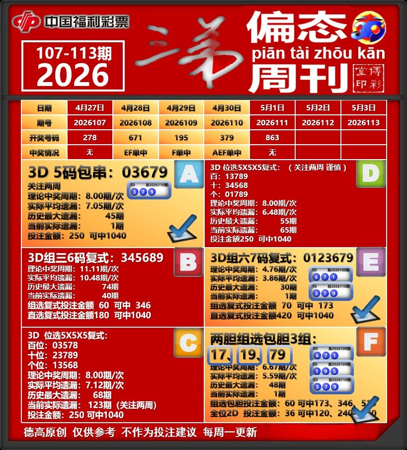 采集的图片